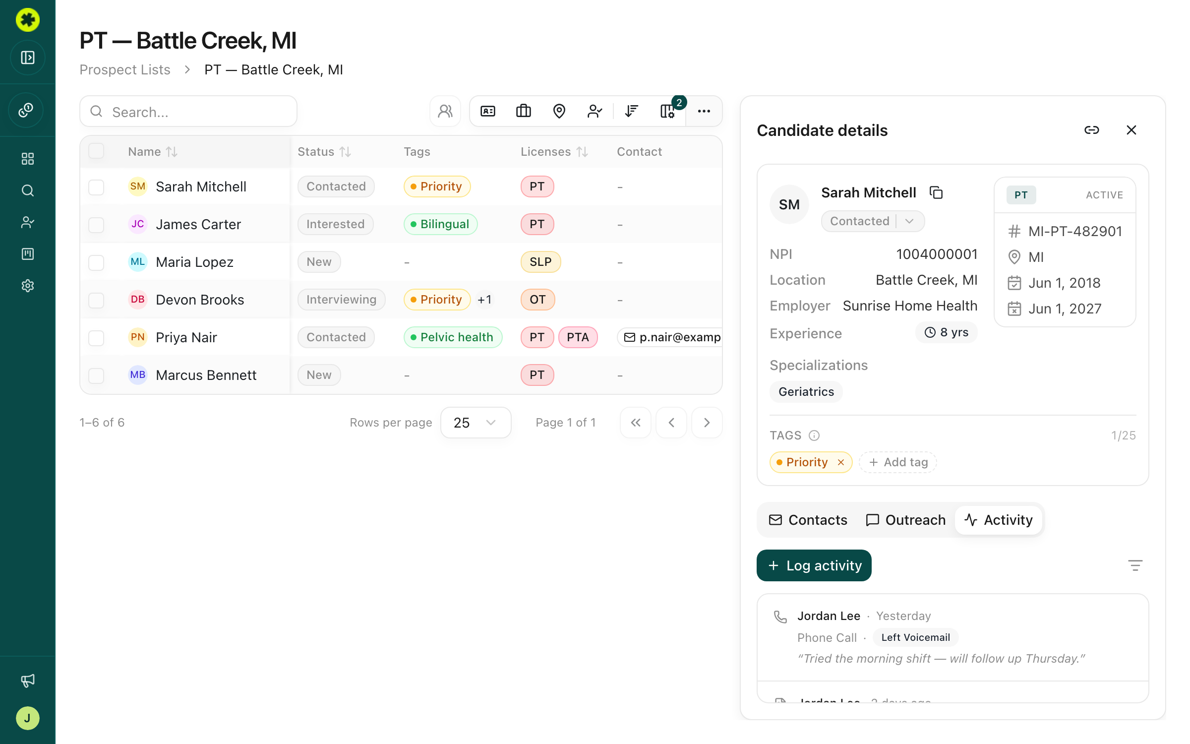 The Activity tab on a candidate